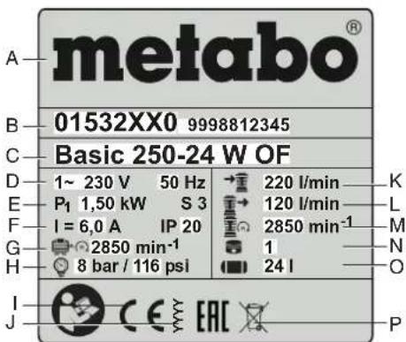 METABO Mega 35050 W - Angaben auf den Typenschild: - 1