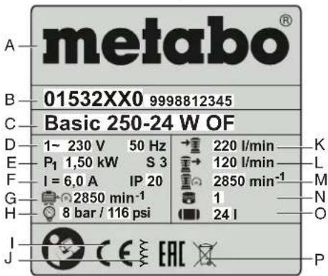 METABO Mega 35050 W - ENGLISHen - 1
