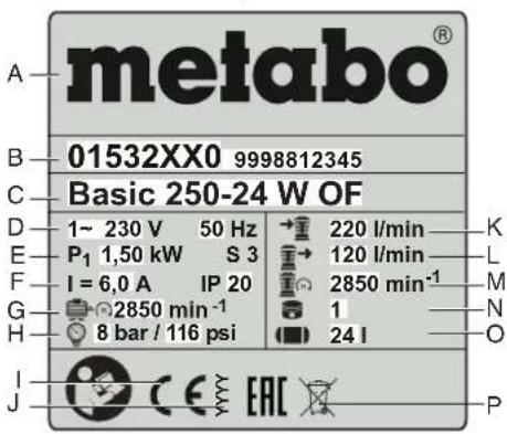 METABO Mega 35050 W - Información sobre la placá de característica: - 1