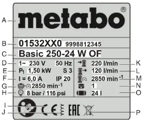 METABO Power 28020 W OF - Значения эмиссии шума - 2