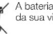 GARDENA HandyMower 2218V P4A - Eliminação da bateria: - 1