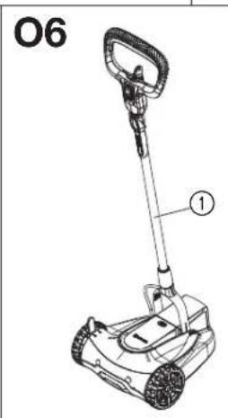 GARDENA HandyMower 2218V P4A - 8