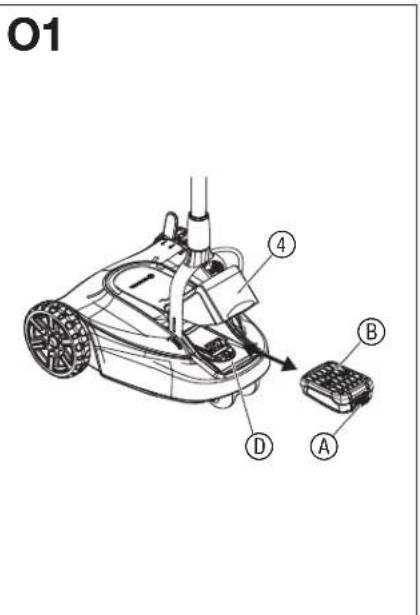 GARDENA HandyMower 2218V P4A - 3