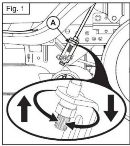 HUSQVARNA TC 138L - RéGLAGE D'AVANT EN ARRÊIRE - 2