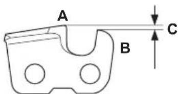 HUSQVARNA 525P5S - Splošne informacije o prilagajanju nastavitve globine reza - 1