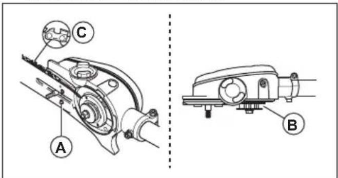 HUSQVARNA 525P5S - So montieren Sie Schiene und Kette - 2