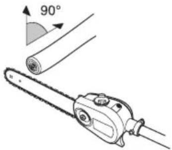 HUSQVARNA 525P5S - Het product gebruiken - 1