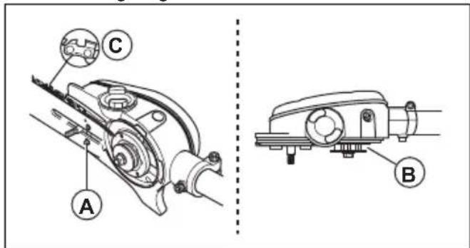 HUSQVARNA 525P5S - To assemble the bar and chain - 2