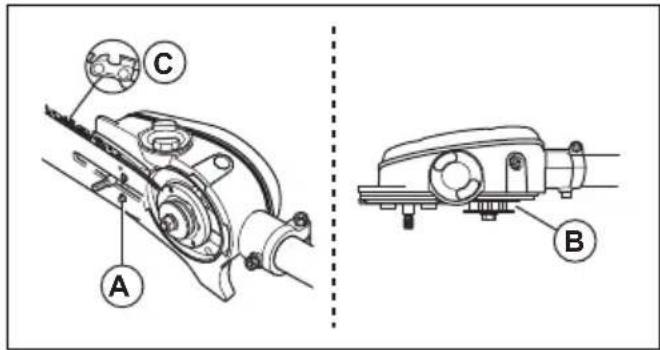 HUSQVARNA 525P5S - Sestavljanje meča in verige - 2
