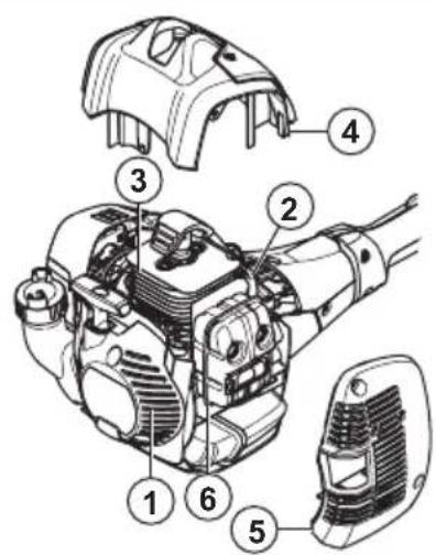 HUSQVARNA 525P5S - Koelsysteem - 1