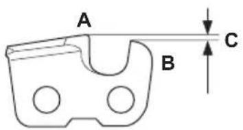 HUSQVARNA 525P5S - General information about how to adjust the depth gauge setting - 1