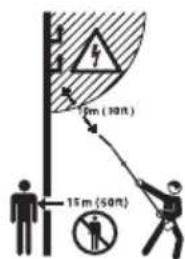 HUSQVARNA 525P5S - Symboles concernant le produit - 6