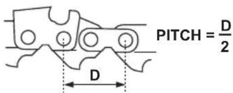 HUSQVARNA 525P5S - Kontrola pogonskega zobnika verige. - 7