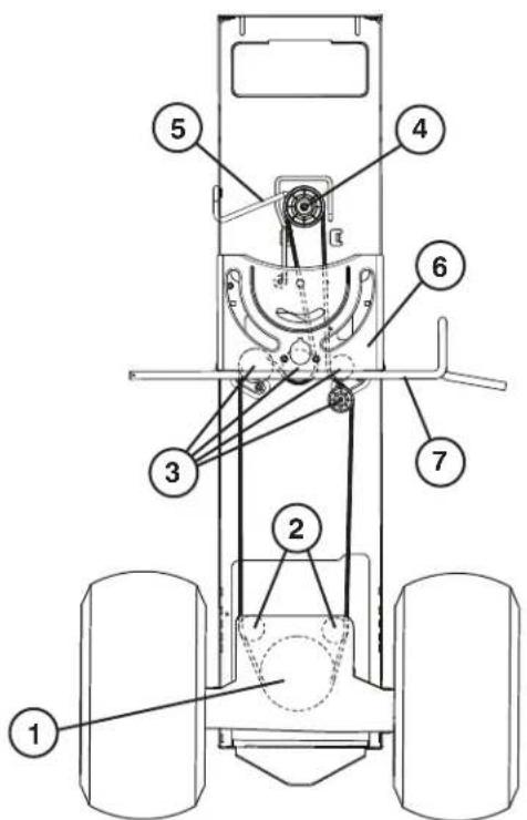 HUSQVARNA TC 138M - INSTALLATION - 1