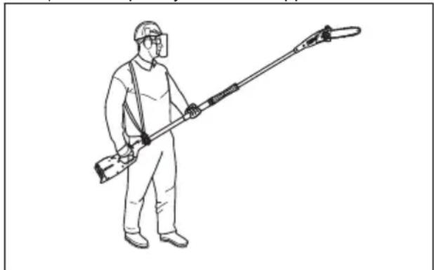 HUSQVARNA K 770 - Sikkerhedsinstruktioner for betjening - 2
