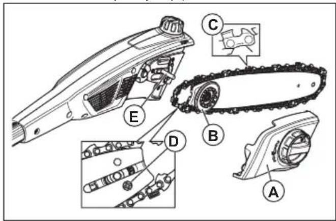HUSQVARNA K 770 - Substituir a corrente da serra - 1