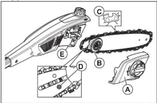 HUSQVARNA K 770 - 톱 체인을 교체하려면 - 1