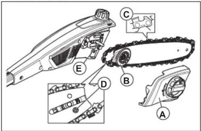 HUSQVARNA K 770 - カッティング装置の点検方法 - 3