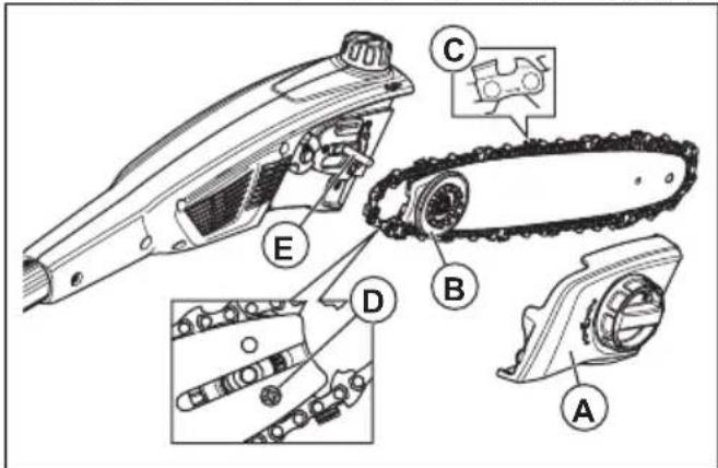 HUSQVARNA K 770 - Virzītājsliedes nomaina - 1
