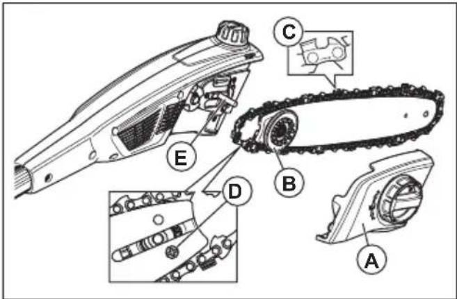 HUSQVARNA K 770 - 更换锯链 - 1