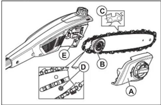 HUSQVARNA K 770 - Utskifting av sagkjedet - 1