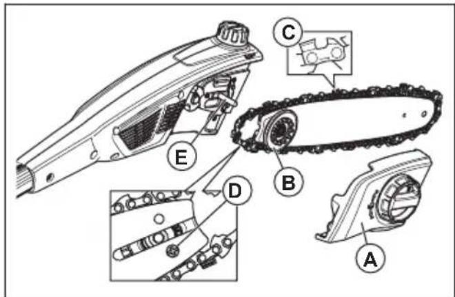 HUSQVARNA K 770 - Cách thay thế lam dẫn hướng - 1