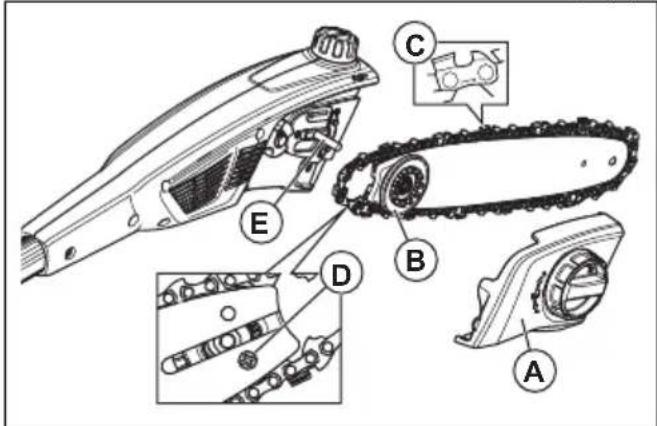 HUSQVARNA K 770 - Заміна ланцюга пилки - 1