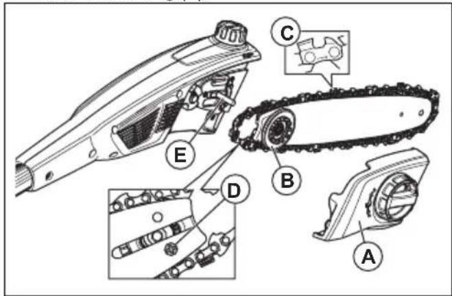 HUSQVARNA K 770 - So ersetzen Sie die Führungsschiene - 1
