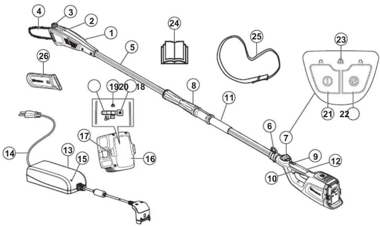 HUSQVARNA K 770 - Tổng quan về sản phẩm - 1