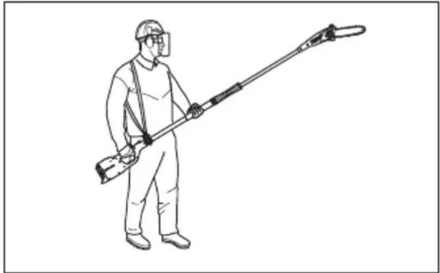 HUSQVARNA K 770 - Darba drošības instrukcijas - 2
