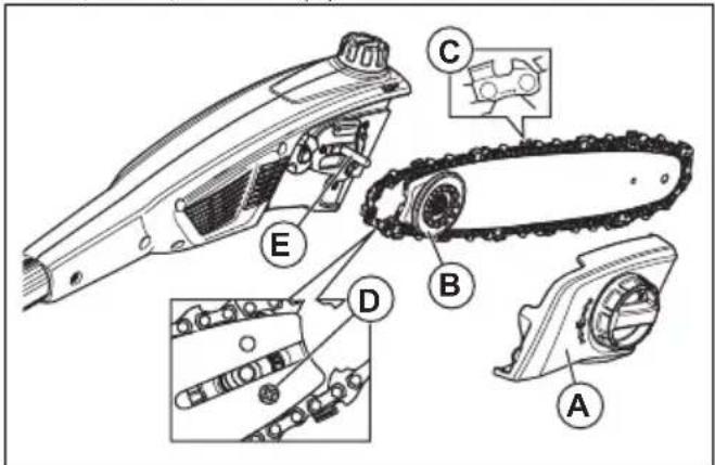 HUSQVARNA K 770 - Remplacement du guide-chaîne - 1