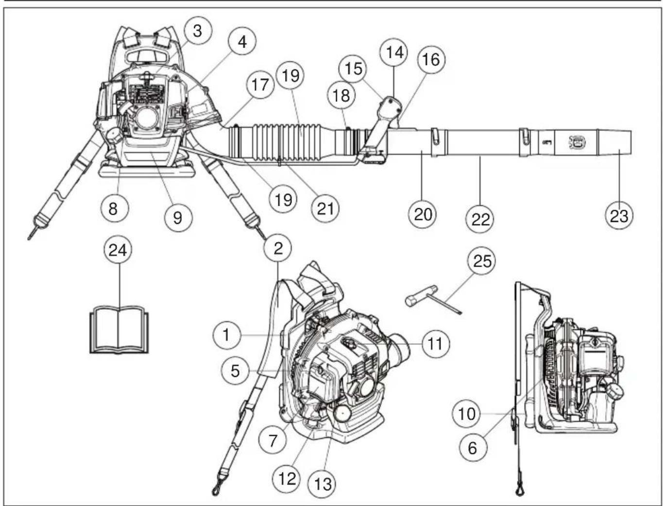 HUSQVARNA 530BT - WAT IS WAT? - 1