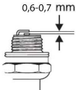 HUSQVARNA 530BT - Spark plug - 2
