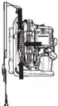 HUSQVARNA 530BT - INSTRUÇÉS DE SEGURANÇA - 2