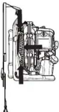 HUSQVARNA 530BT - OchOBHbI npHHcInbI pa6oTbI - 4