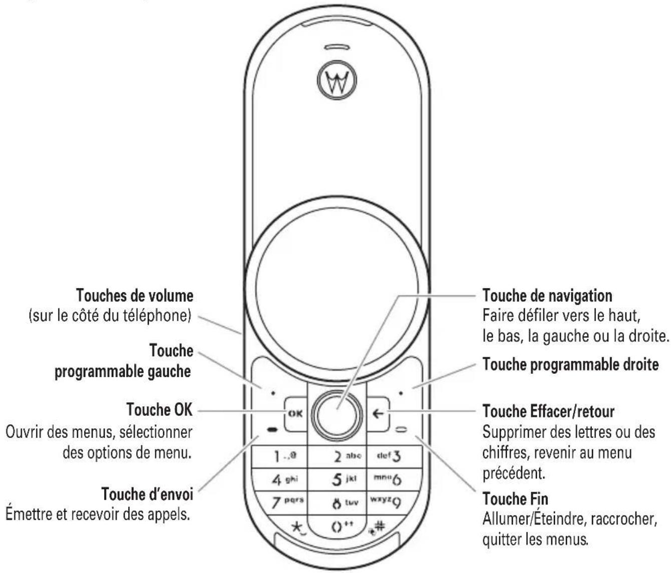 MOTOROLA AURA R1 - 1