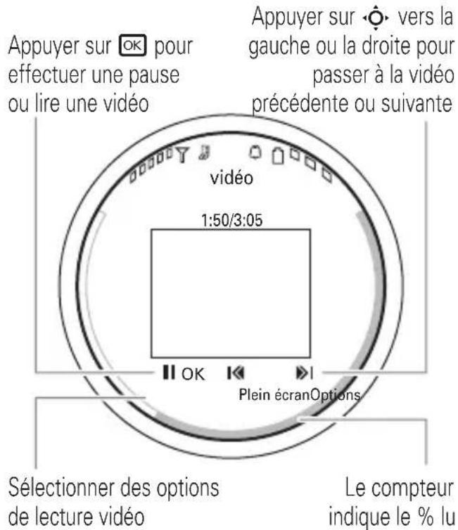 MOTOROLA AURA R1 - Lire une vidéo - 1