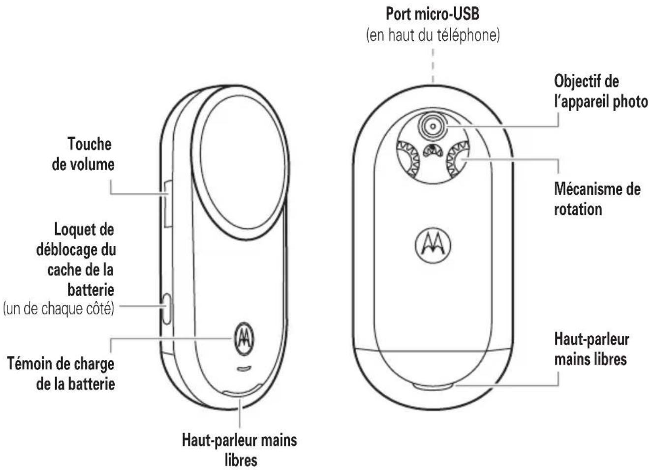 MOTOROLA AURA R1 - 2
