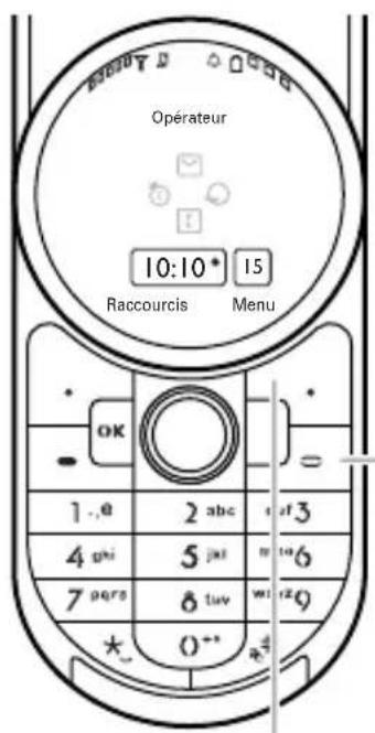 MOTOROLA AURA R1 - 3