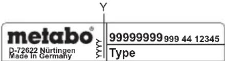 METABO CED 125 - Bestimmungsgemäß Verwendung - 1