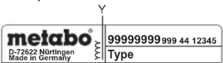 METABO CED 125 - Specified Use - 1