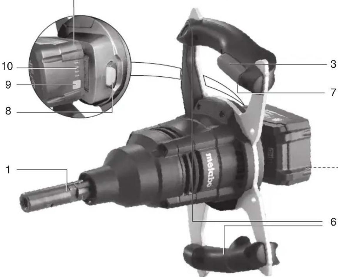 METABO RWE 1020 - 4