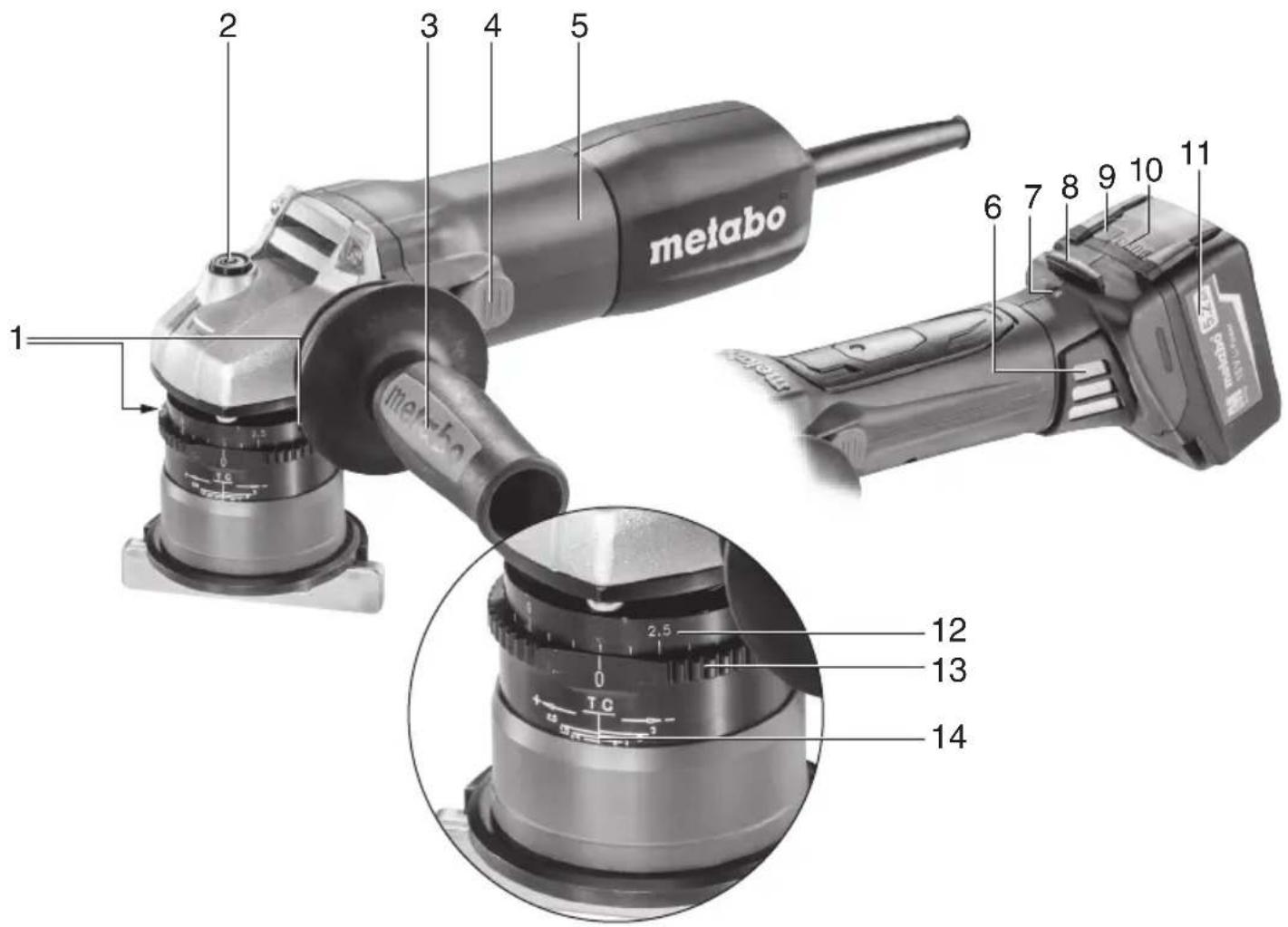 METABO KFM 93 RF - 1