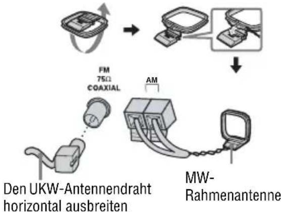 SONY SRSDF30 - C Antennen - 1