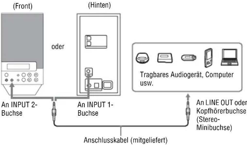 SONY SRSDF30 - BINPUT 1 und INPUT 2-Buchsen - 1