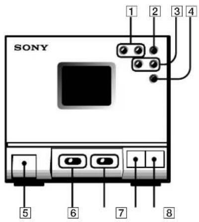 SONY TCTX1 - Sintonizador reproductor de CD - 2