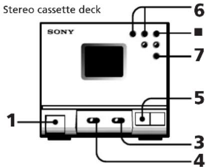 SONY TCTX1 - Recording a CD, etc., Manually - 2