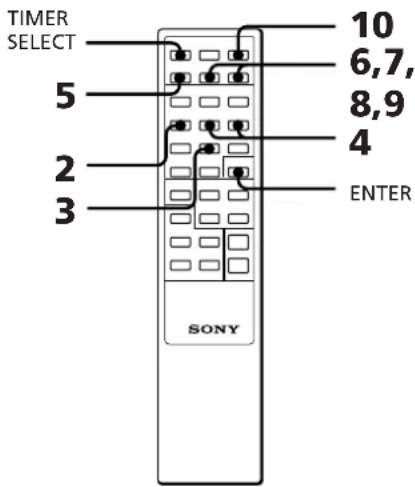 SONY TCTX1 - OPERATION 2 - 1