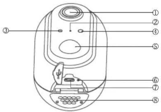 DENVER IOB208 - Diseño del producto - 1