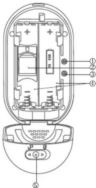 DENVER IOB208 - Product Design - 2